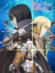 Постер к Книга магии для начинающих с нуля смотреть онлайн на HD Rezka